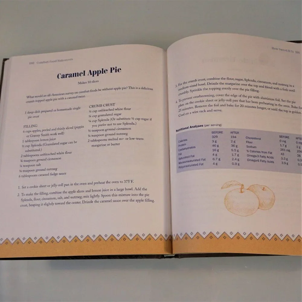 Eat up Slim Down Annual Recipes Comfort Food Makeovers Elaine Magee 2009 HC